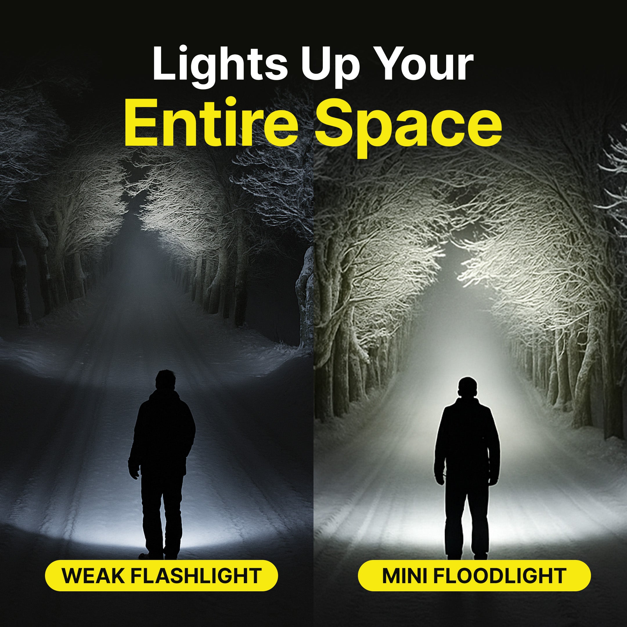 800 Lumens Mini LED Floodlight