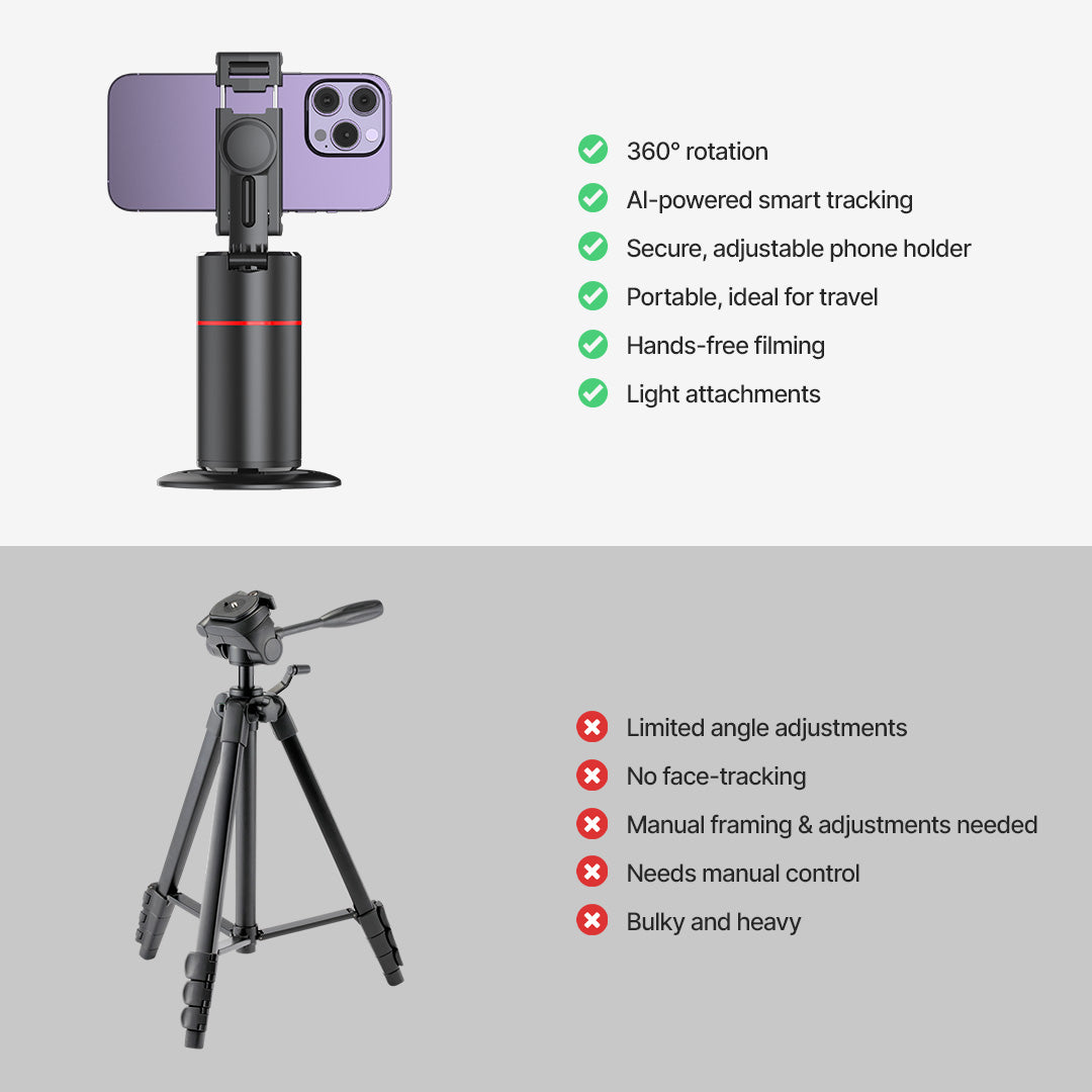 AutoFocus 360 Smart Tracking Camera Stick